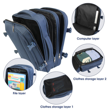 Rucsac Bontour Flexigo pentru Wizzair 40x30x20cm, bagaje de mână extensibile de mână în culoare albastră